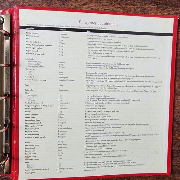 Betty Crocker's Cookbook 5 Ring Binder (9th Edition) 2000, 2001 Big Red Cookbook - Picture 3 of 8